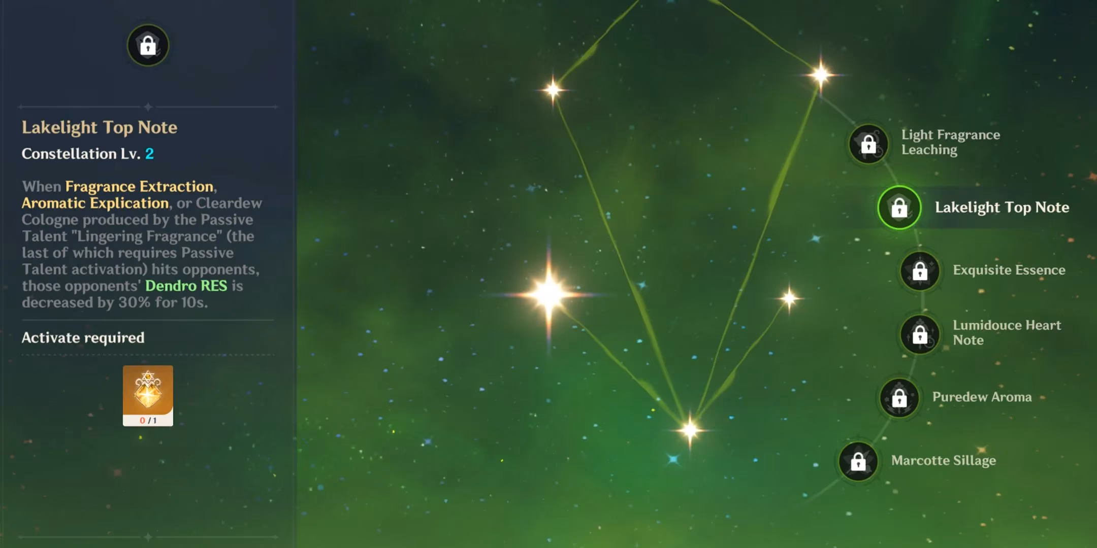 is-emilie-worth-the-constellation-investment-a-deep-dive-for-2025-players-image-2
