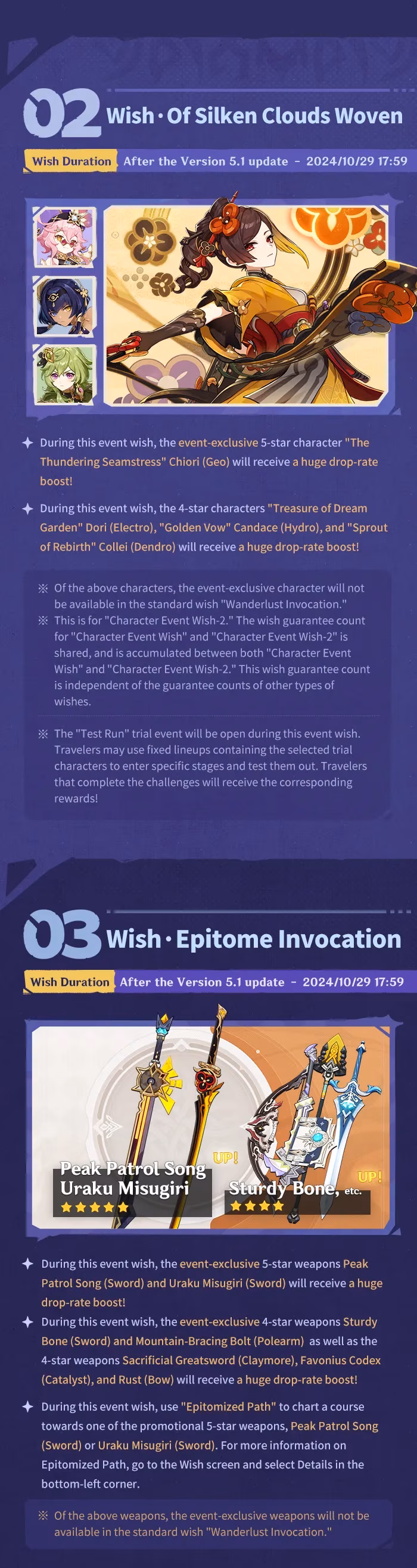 genshin-impact-version-5-1-a-2026-retrospective-on-the-hype-image-3